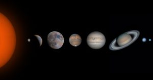 L’Imaging Planetario HIRES Concetti base